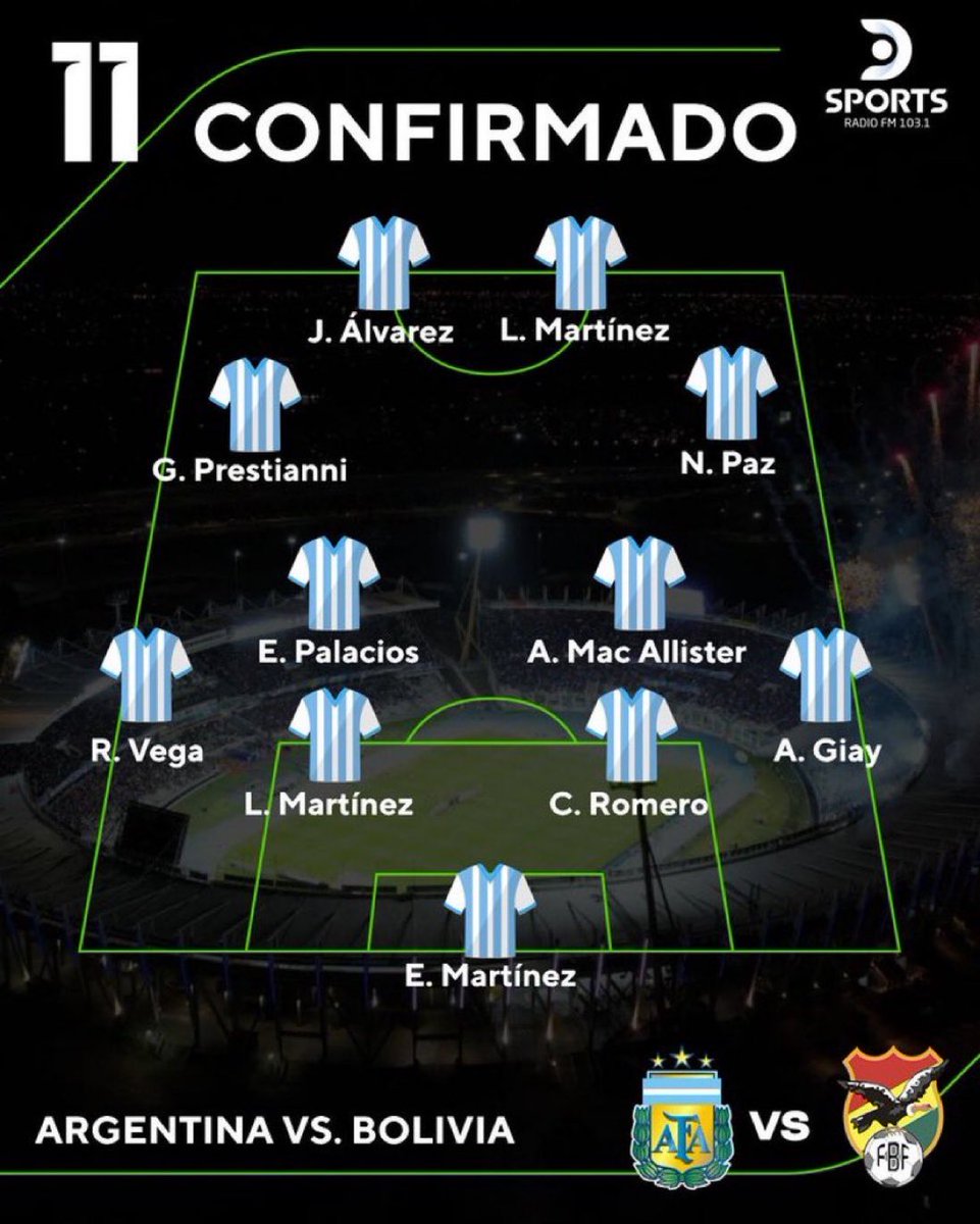 utdreport's tweet photo. Lisandro Martinez starts for Argentina vs Bolivia 🇦🇷 https://t.co/tti6BFTwhC
