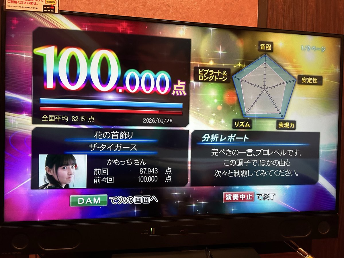 aksne196's tweet photo. #今月のカラオケ

ソテカン新規
花の首飾り 

忙しくてカラオケあまり行けてなかった
けどひとまず新規1曲取れました😊😊

10月はもう少しカラオケに行こうと思います♪♪ https://t.co/s1gSMN9n2C