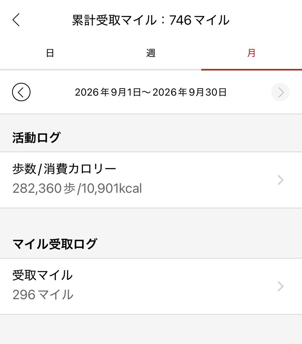 taka99991982's tweet photo. 9月の結果
#JAL Wellness &amp; Travel https://t.co/7slPLEetjH