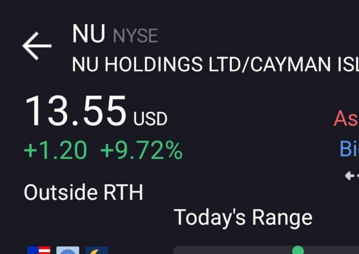 Juanes252's tweet photo. Me encanta como el tiempo me da la razon y mas cuando es antes de lo que esperaba  $NU 

Rico!!! Y se va a venir aun mas segun ese after market!!! https://t.co/YXo5qvwJRQ
