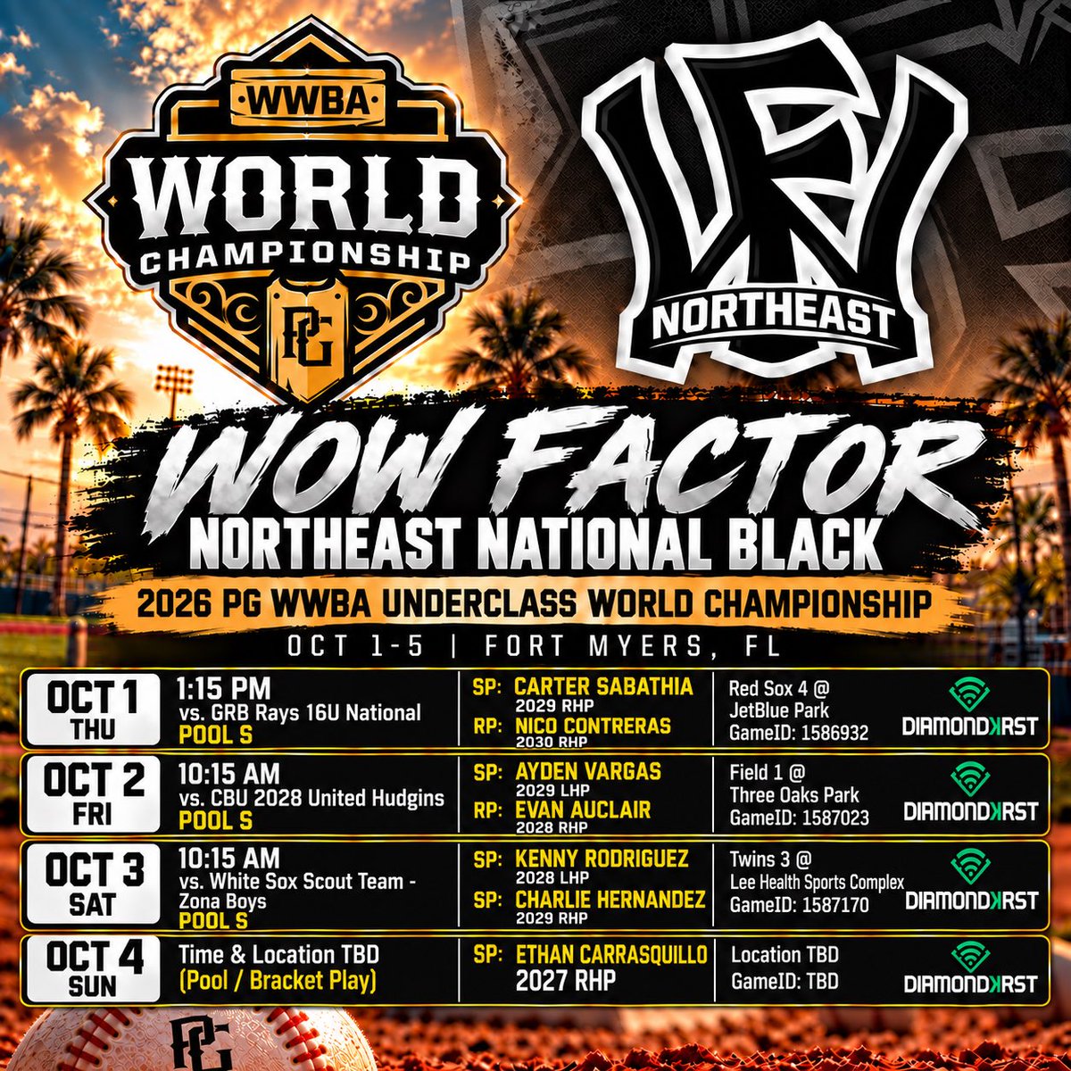 WowFactor_NE's tweet photo. 🚨COLLEGE COACHES🚨 Please see our schedule, times, locations and pitching rotations for both of our teams heading to the Underclass in Fort Myers, FL this week! A lot to love out of both of these groups! Contact me for anything and we look forward to putting on a show for you all! Thank you for coming out💪 @PG_Scouting @coachde2_base