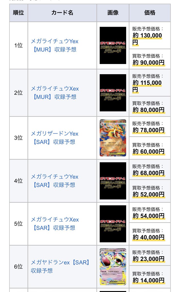 _otakosan's tweet photo. ハイクラスパック
「MEGA×MEGA パレード」
2027年2月19日発売

メガライチュウのMURに期待！ https://t.co/ztMEVCcemN