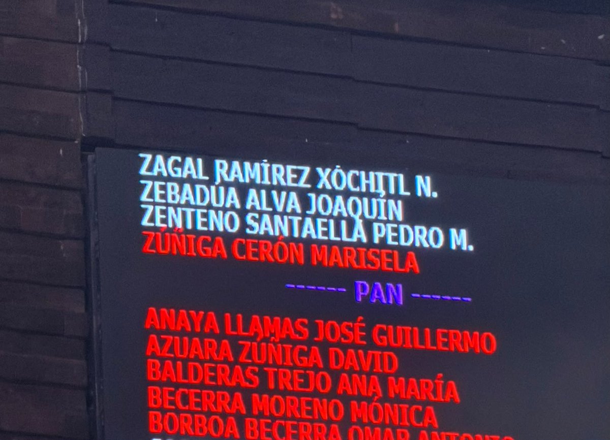 NoemiLuna_Zac's tweet photo. Hoy comparece en la @Mx_Diputados el Secretario de Hacienda @Edgar_Amador_Z

Y 52 DIPUTADOS DE MORENA NO VINIERON.

Son levantadedos, pero ahora ni eso.

Mientras las familias exigen medicinas y seguridad, ellos NO vienen a trabajar y a exigir el presupuesto que México necesita. https://t.co/2jgVZ6JrQj