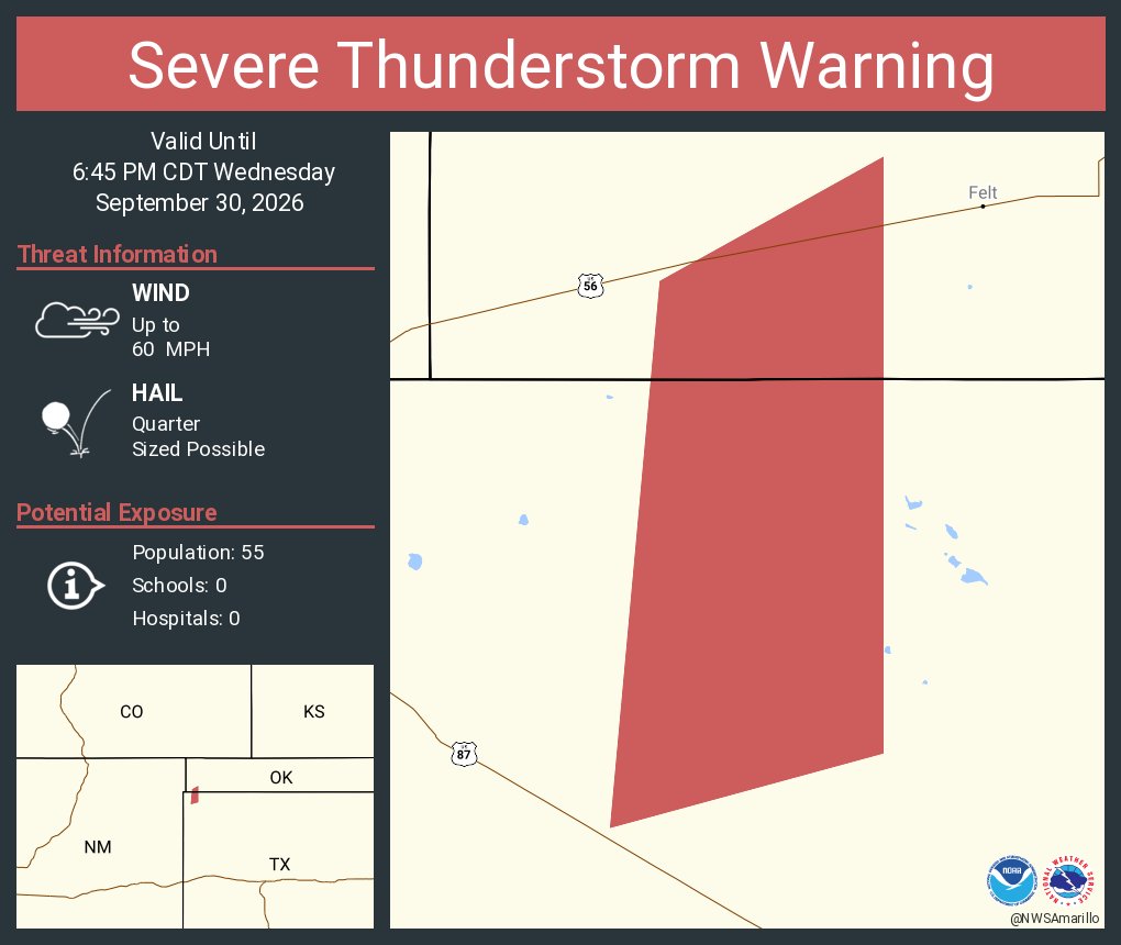 NWSAmarillo's tweet photo. Severe Thunderstorm Warning continues for Cimarron County, OK, Dallam County, TX until 6:45 PM CDT https://t.co/wwd7TE0cV3