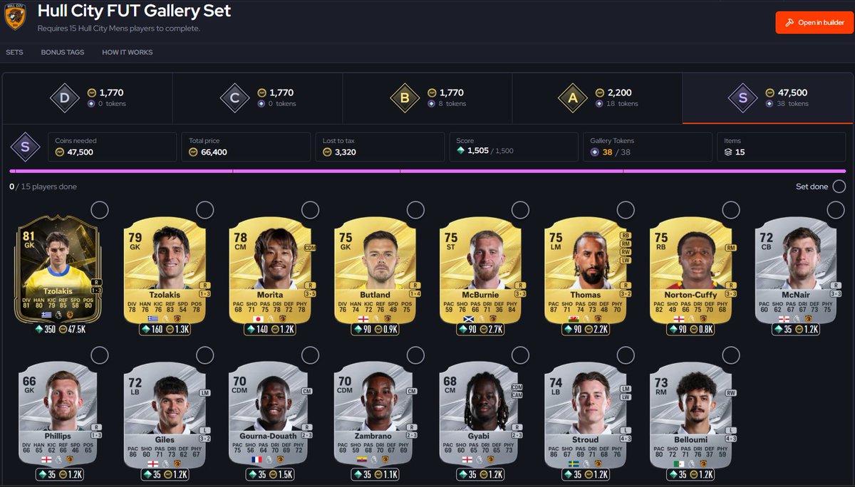 sturridgeut's tweet photo. attention 🚨🚨

nnew gallery equipment that you can get in tier S 
Hull City (38 tokens) https://t.co/Jmkl0xlN7e
