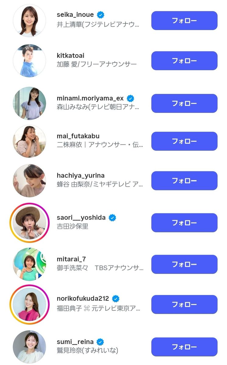 tkzwgrs's tweet photo. 【文春砲】日本卓球界のエース・張本智和(23)選手、『インスタでの女子アナDMナンパ』というわりと弱めのネタで文春砲を被弾
↓
それはそうと、記事なんか読まずとも張本選手のインスタフォロー欄があまりにも分かりやすすぎると話題に https://t.co/GTnzlpB4TN