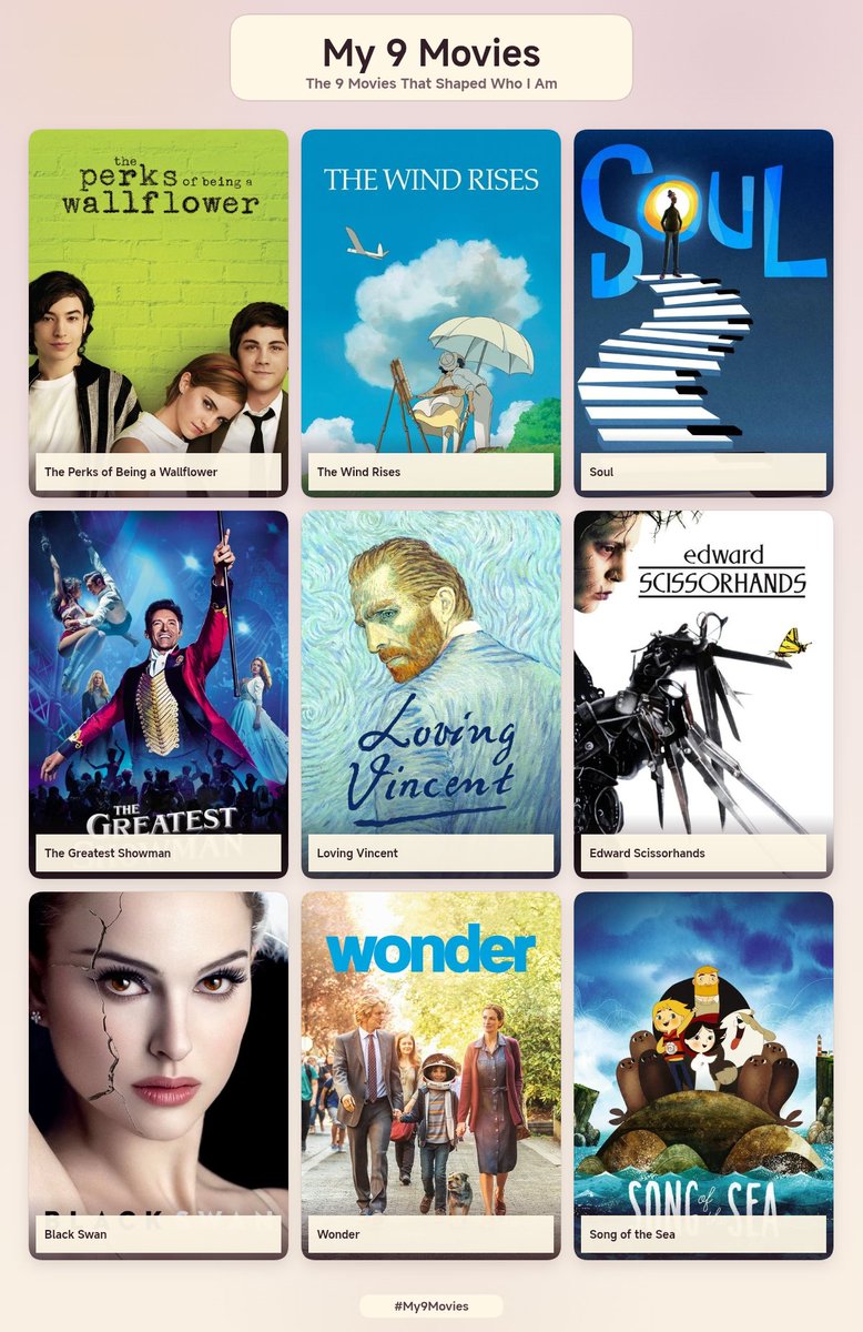 Sxra_lovesmusic's tweet photo. 9 films that shaped who I am. https://t.co/xqbwe4IEcB