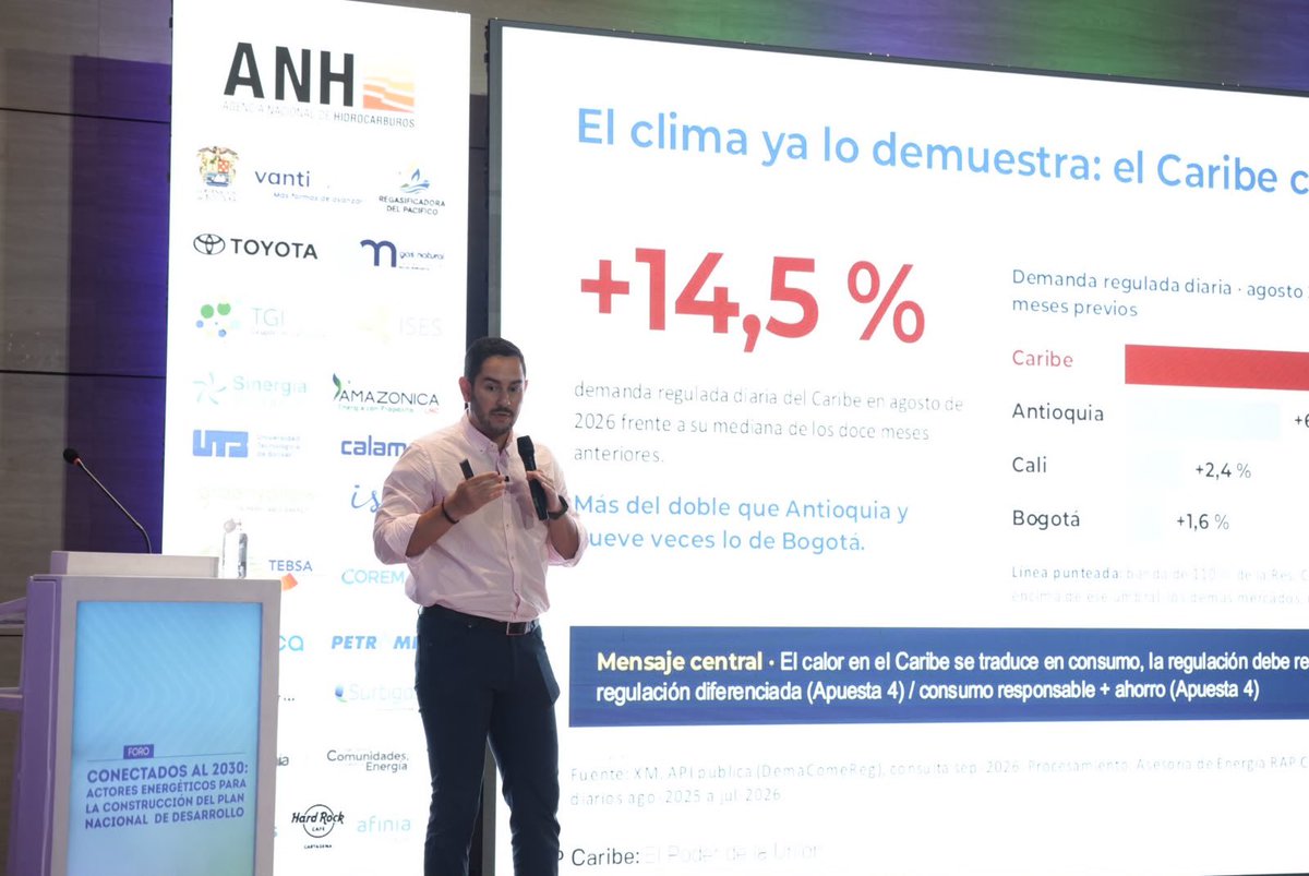rap_caribe's tweet photo. 📍En el Foro Conectados al 2030 presentamos el Plan Caribe Energético, nuestra apuesta para el PND 2026-2030. 

Desde el Caribe proponemos un PMO como mecanismo de articulación entre nación y territorio. 🤝

Estamos listos para ejecutar. 💪🇹🇩 https://t.co/F5llCmAQR8
