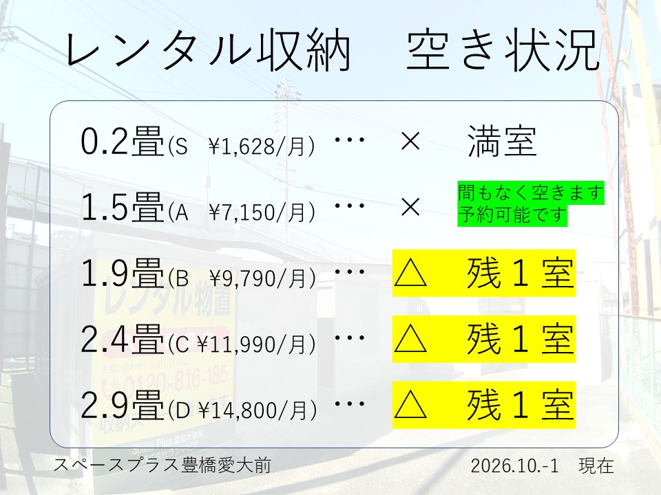spaceplus_ty's tweet photo. ≪空き状況≫

一番人気のAタイプにまもなく空きがでます！

専門業者による清掃・メンテナンスが終わりましたら使用可能となります。予約可能です😉

収納力たっぷりのB/C/Dタイプも空いております

10月から急な転勤などで荷物の置き場にお困りではありませんか？

お気軽にご連絡ください。 https://t.co/UwtuLbOSPW