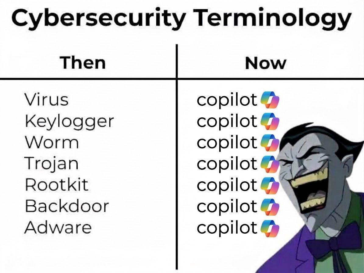 housecatkai's tweet photo. @webenstein_ Fixed it. https://t.co/aqz1d4Wkf0