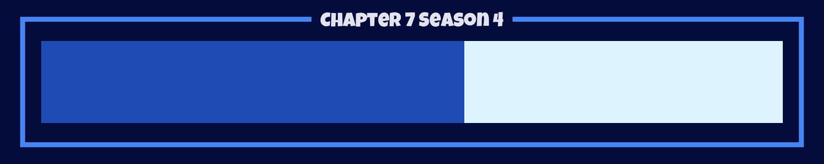 FNProgress's tweet photo. Season 4 is 57% complete. [31 days remaining] https://t.co/dMjZN5DfYT