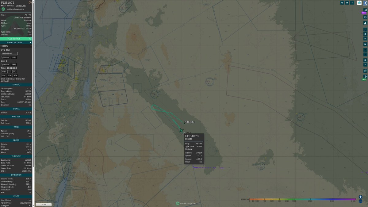 steffanwatkins's tweet photo. 🇦🇪 FlyDubai Boeing 737 MAX 8 A6-FKF #8965D1 as #FDB1073 (#FZ1073) got a lot of press today. I'm mainly interested in the timeline we can deduce from the ADS-B Out transponder transmissions (and the squawk codes)

03:05 departure from Dubai #OMDB Squawk 0527
05:20 34000ft barometric, heading 270deg
05:21 rapid descent (still Squawk 0527)
05:22 rapid descent continues and ADSBexchange loses their signal
05:31 regained signal, plane is now at 15,000feet barometric, Squawk 7700 EMERGENCY
05:36 Squawk 7500 HIJACKING
05:41 plane turns around

The struggle and descent seems to have occured between 05:20 and 05:31 UTC.