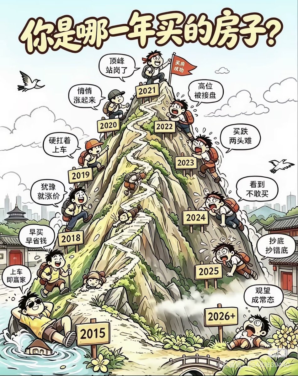 USstock88's tweet photo. 有沒有接盤俠 https://t.co/PuHsvtYHkS