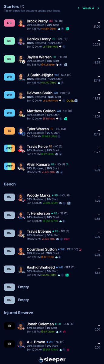 TotaruYami's tweet photo. @SleeperHQ 3-0 but my bench is cooked 😂 https://t.co/MwXEYR18tG