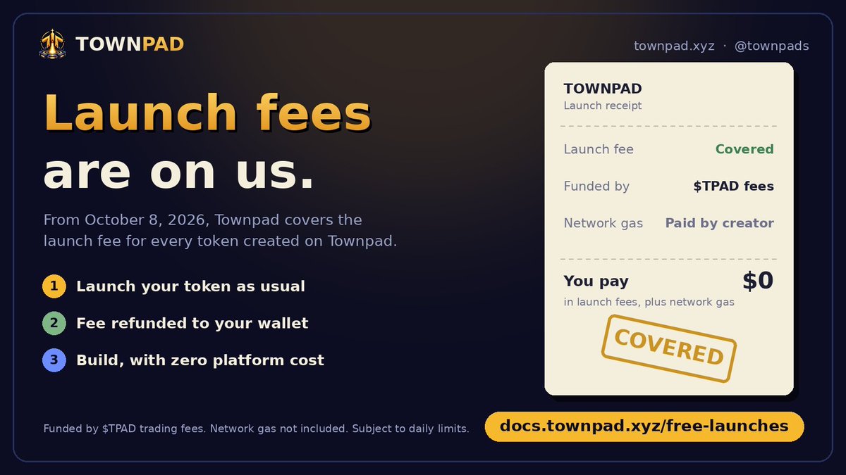 TownPads's tweet photo. Townpad will subsidize launch fees.

From October 8, the launch fee for every token created on Townpad will be covered by us. Creators launch as usual, and the fee is refunded to their wallet after a successful launch.

The program is funded by $TPAD trading fees. Network gas is not included.

Details: https://t.co/3ZChoRhdXJ