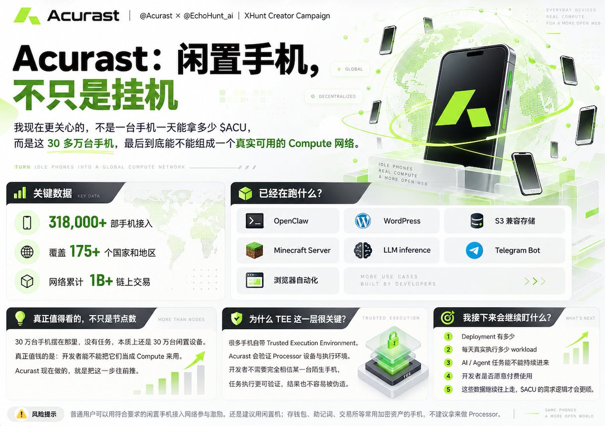超31万台闲置手机组成分布式算力网络支持真实任务