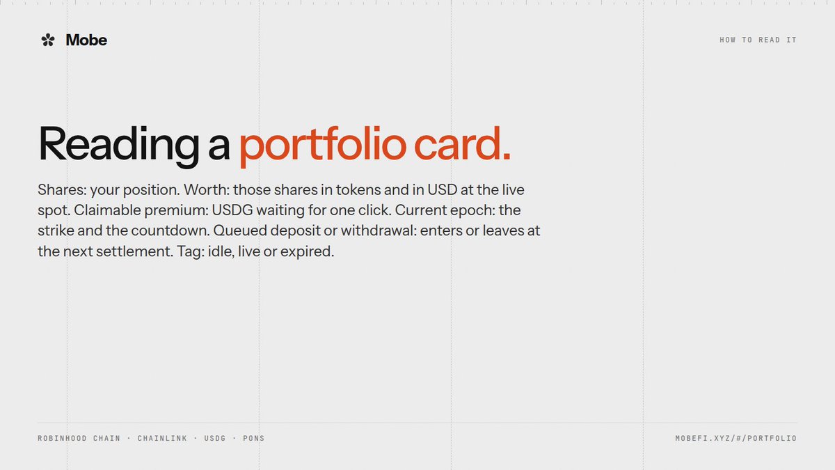 useMobeFi's tweet photo. Reading a portfolio card.

Shares: your position. Worth: those shares in tokens and in USD at the live spot. Claimable premium: USDG waiting for one click. Current epoch: the strike and the countdown. Queued deposit or withdrawal: enters or leaves at the next settlement.

Tag: idle, live or expired.

https://t.co/bSL0ZXoTF7