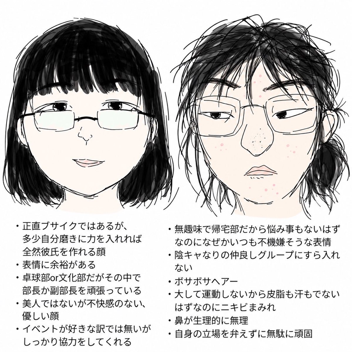 Hilfeseele2's tweet photo. 女が持ってくるこういうルッキズム丸出しのイラスト、反転されたらお前らの自画像だろ😂 https://t.co/GDaZc5Plb7