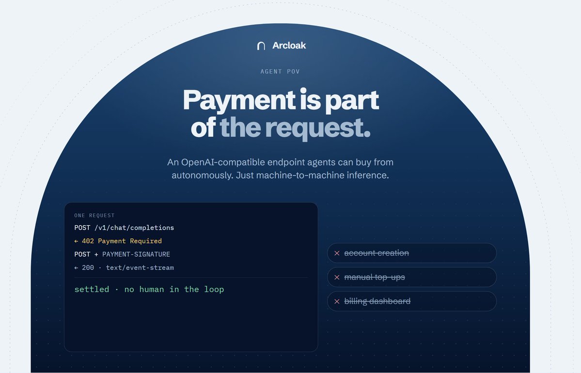 arcloak's tweet photo. Agents need infrastructure they can actually buy from autonomously.

Arcloak gives them an OpenAI-compatible endpoint where payment is part of the request itself.

No human stopping to create an account.
No manual top-ups.
No billing dashboard.

Just machine-to-machine inference. https://t.co/7dWID040bR