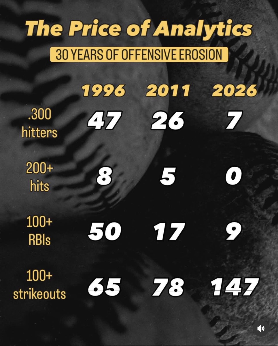 Dutch_Oven45's tweet photo. This is wild.  #nerds @rjchoppy https://t.co/HcSiGTvNbj