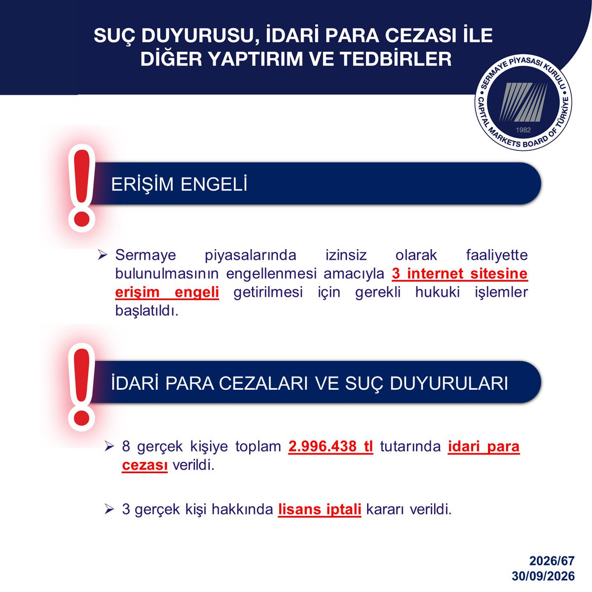 spkgovtr's tweet photo. #SPK Bülteni yayımlandı.

Detaylar 👇

https://t.co/r8TgppIMtj https://t.co/3OicsgFYEG