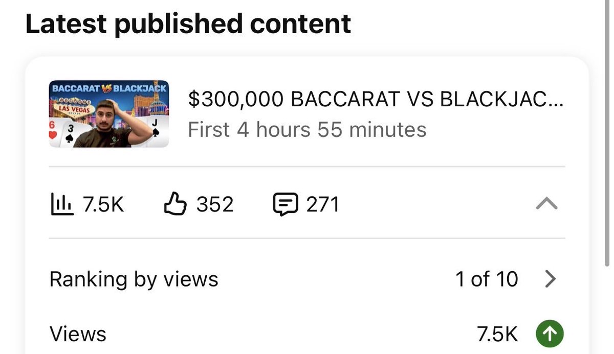 ThyGamblerArmy's tweet photo. Ya’ll love the irl content!

Thanks for all the support, might have to become a full time vegas gambler lmao. 

All seriousness will definitely keep the irl content coming! https://t.co/MmQ2cIM7bA