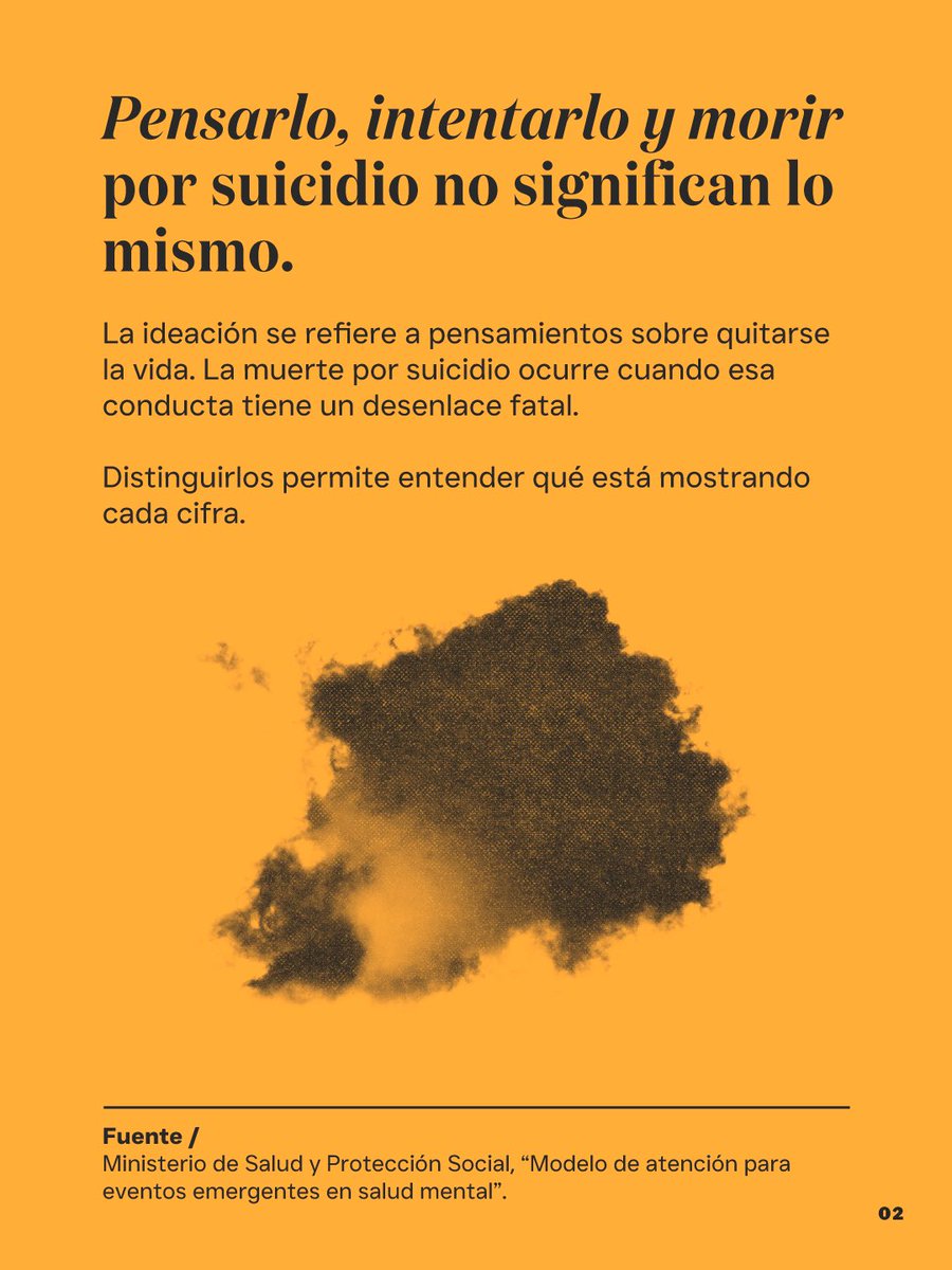 secredistmujer's tweet photo. 💜 Hablar de salud mental también es hablar de las realidades que viven las mujeres.

En Bogotá, las mujeres registran más casos de ideación e intentos de suicidio. Detrás de estas cifras hay factores como las violencias, las desigualdades y las cargas de cuidado. https://t.co/q1VheYBMEr