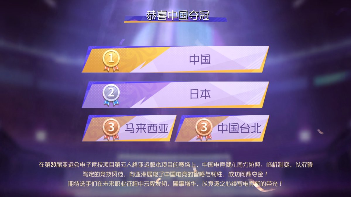 idvlogic's tweet photo. Players from the Chinese server have received 1,000 Inspirations and 10 Memory Spheres via mail as a reward for their team's victory at the Asian Games. Japan finished in second, while Malaysia and Chinese Taipei both finished in third. https://t.co/wZtb4smB2b
