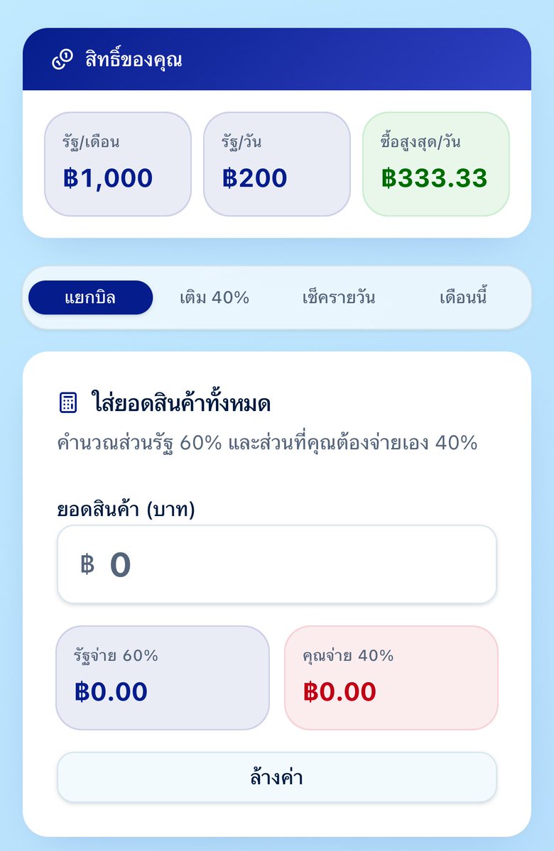 dloopppp's tweet photo. 📍เอาเว็บสำหรับคนขี้เกียจคำนวนแบบเรามาฝาก จะซื้ออะไรก็ใส่ราคาสินค้าลงไป มันจะขึ้นเงินที่เราต้องเติมกับรัฐจ่ายให้

 เช่น เราซื้อของ 80 บาท ก็ใส่ไป

รัฐจ่ายจะขึ้น 48 บาท 
เราจ่าย ที่เราต้องเติม 32 บาท

; https://t.co/QJsOW1h3Su 
  
#ไทยช่วยไทยพลัส https://t.co/yiITCvuGBd