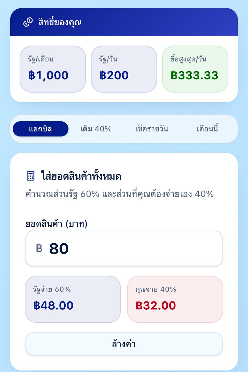 dloopppp's tweet photo. 📍เอาเว็บสำหรับคนขี้เกียจคำนวนแบบเรามาฝาก จะซื้ออะไรก็ใส่ราคาสินค้าลงไป มันจะขึ้นเงินที่เราต้องเติมกับรัฐจ่ายให้

 เช่น เราซื้อของ 80 บาท ก็ใส่ไป

รัฐจ่ายจะขึ้น 48 บาท 
เราจ่าย ที่เราต้องเติม 32 บาท

; https://t.co/QJsOW1h3Su 
  
#ไทยช่วยไทยพลัส https://t.co/yiITCvuGBd
