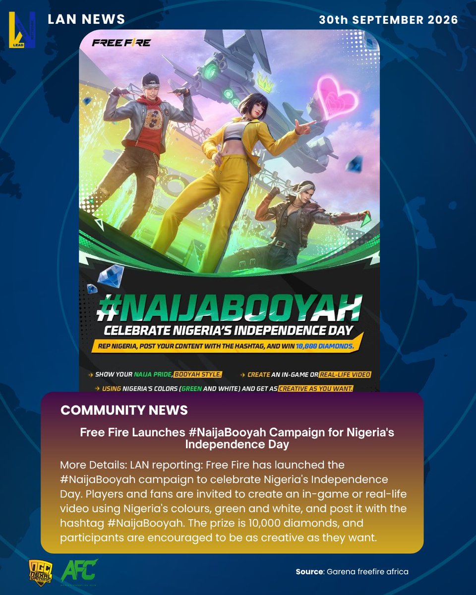 leadaccessnet's tweet photo. Celebrate Nigeria's Independence Day Booyah style! 🇳🇬 Post your green and white video with #NaijaBooyah and win 10,000 diamonds. Are you joining in?
#LANNews #LeadAccessNetwork #NaijaBooyah #FreeFire https://t.co/UXLDOJWBaU