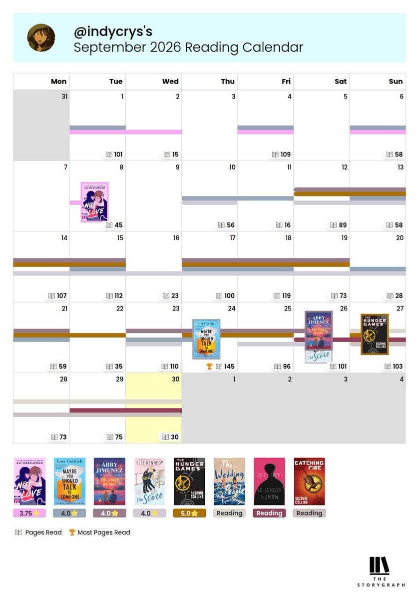 indycrystll's tweet photo. that's September☺️📚 https://t.co/uUHQG9IjJz