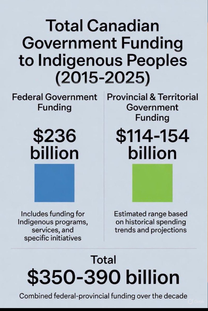 BillFredericco's tweet photo. @JCCFCanada https://t.co/dsleXWsAnT
