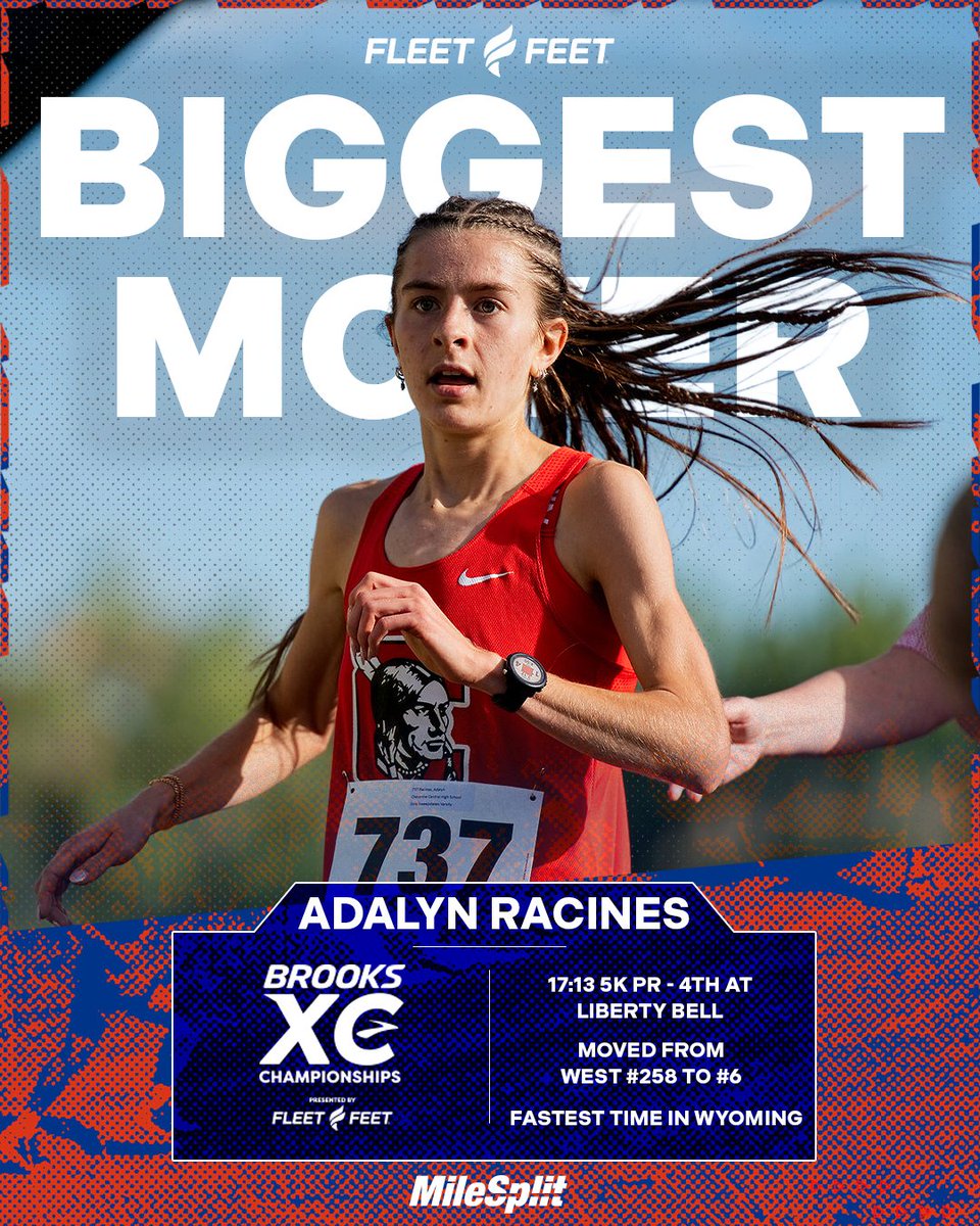 milesplit tweet picture