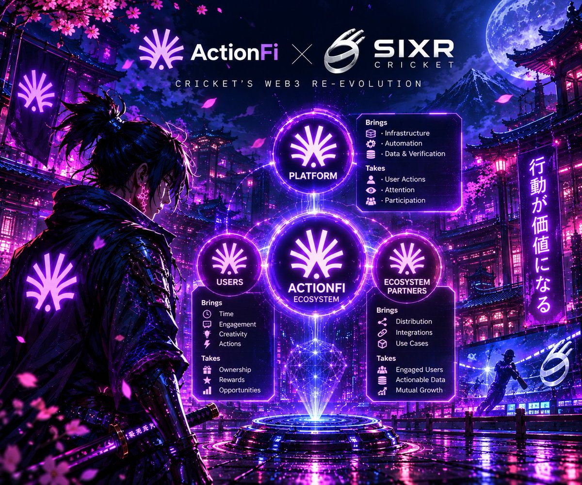 aqilafarms's tweet photo. Ever wonder where you’d be right now if you started @ActionModelAI x @SIXR_cricket  in week 1? 👀

You’d already have weeks of activity behind you, a better feel for the campaign, more experience with the tasks, and more time to build your position.

That’s the part people tend to underestimate.

It’s not only about the potential rewards. Starting early also gives you time to understand the system, find your rhythm, and figure out how you want to approach the campaign without having to rush everything at the end.

Starting late doesn’t mean you’re out. It just means you’re playing catch-up, and that’s a completely different starting point.

If I had started in week 1, I’d probably be looking at my progress very differently right now. But there’s no point spending the remaining weeks thinking about what could’ve been.

I’m looking at what I can still build from here.

There are still 3 weeks before Oct 25, which is enough time to stay active, learn the campaign, and make the most of the remaining window.

$100K pool. 3 weeks left. The clock is already moving. 

Join Here :
https://t.co/ajCIGgWGIF