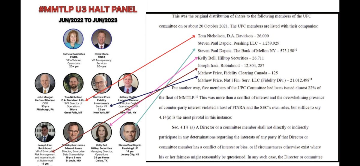 RareDealsHere's tweet photo. I wonder if the members of @FINRA's UPC Advisory Committee having liabilities in MMTLP factored into the decision to U3 halt.

These images show that members of that committee represented firms that were allocated shares of Next Bridge Hydrocarbons based on a list that was produced in December 2022.

What the list would not show is if there was an imbalance. @TradeStation however admitted that they weren't allocated enough shares and Anson Funds has requested 10M shares to close their short position, while FINRA claims only 2.56M in short interest existed. 

Something doesn't add up!
