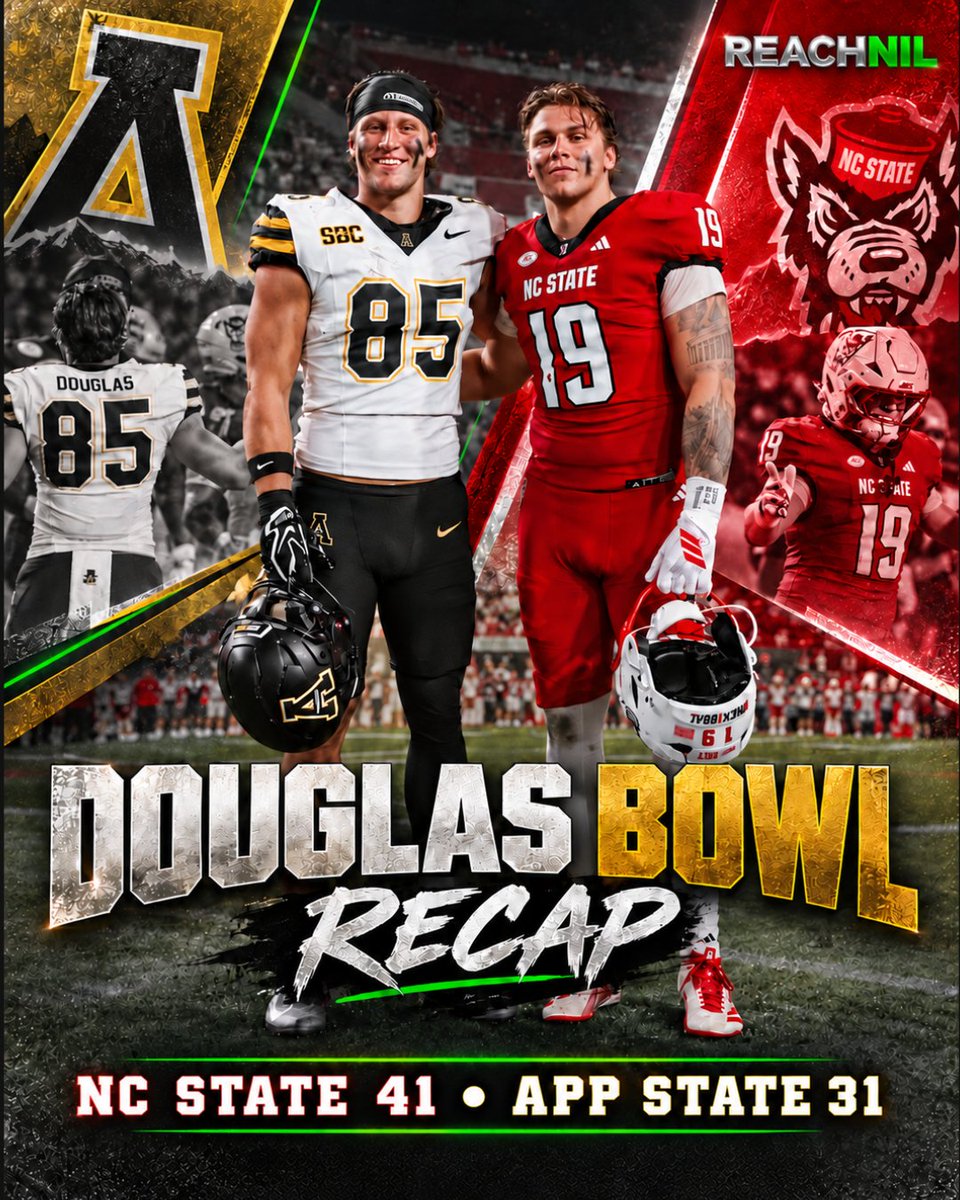 Reach_NIL's tweet photo. DOUGLAS BOWL RECAP. 🏈
Brothers Luke and Preston Douglas shared the field as App State and NC State faced off.
NC State won 41–31, while Preston finished with five catches for 46 yards.
Family first—always. 🤝
@fleischman_noah
#REACHNIL #DouglasBowl https://t.co/HC8Q6hFkPR