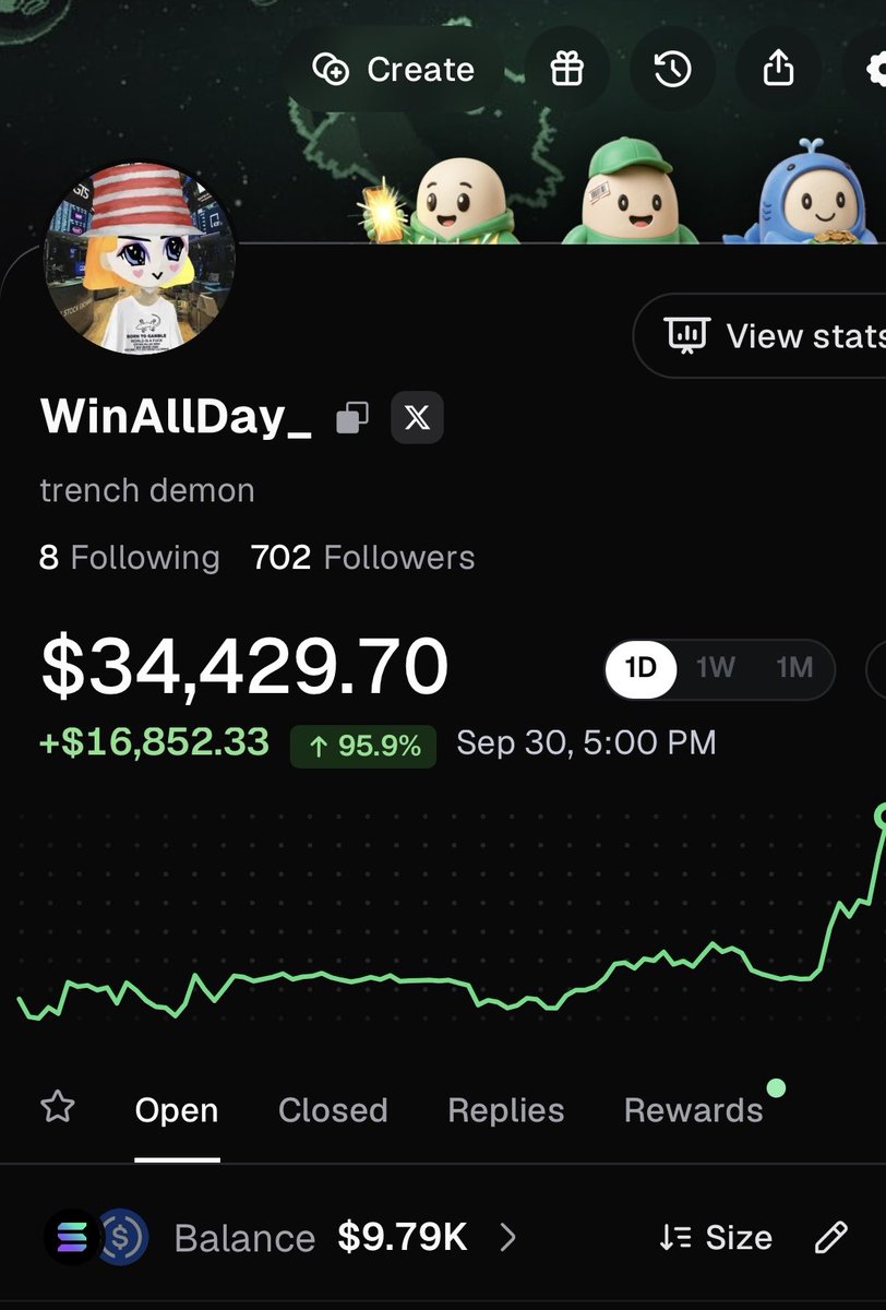 winallday_'s tweet photo. on chain is ez mode rn

made a pump acc 3 weeks ago and been half ass trading. ran 50k up and withdrew

locked back in full time, loaded another 3 sol up 2 days ago & ran that up over 30k already

hit the follow & let’s cook 

we’re about to win it all again

https://t.co/TWaCG6MRrg
