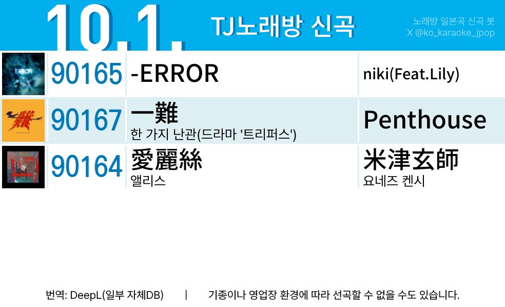 ko_karaoke_jpop's tweet photo. #TJ노래방 
#ERROR   #一難   #愛麗絲 https://t.co/vwYYI69Miv