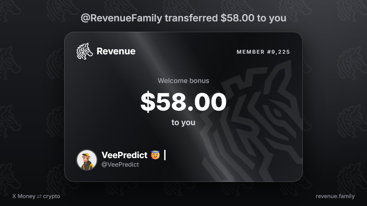 VeePredict tweet picture