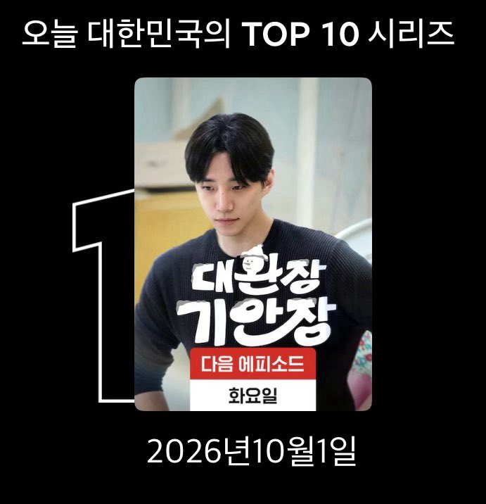 jh_m1n's tweet photo. 2026.10.01

오늘 대한민국의 TOP 10 시리즈 NO.1🎉🎉
<대환장 기안장> 시즌2 
https://t.co/LztZgIYukN

#이준호 #LEEJUNHO #NETFLIX 
#대환장기안장2 #KiansBizarreBnB2 https://t.co/HnN7h9kZnS