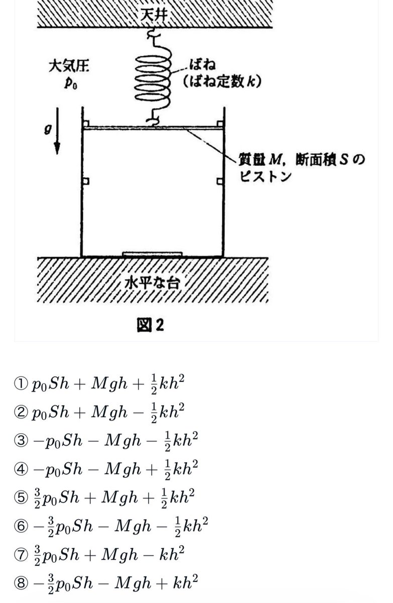 physics_muzy's tweet photo. 共通テストの小問集合で出されたら厳ついけど、出そうだよねシリーズ⑤
「バネに繋がれたピストンに閉じ込められた気体がする仕事」 https://t.co/E63ppkKR2x