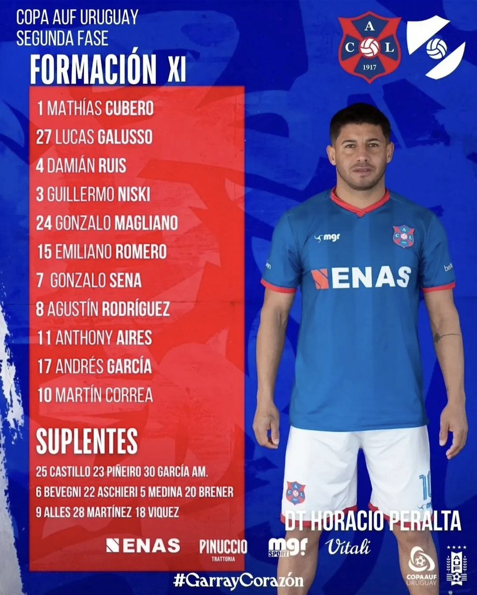BachsMartin's tweet photo. 🔴🔵 COPA AUF URUGUAY: #LITO VENCIÓ 2-0 A #DFC Y AVANZÓ A OCTAVOS DE FINAL

#Lito, dirigido por Horacio #Peralta, venció 2-0 a #Durazno FC en el Parque Ancap en duelos eliminatorios de equipos amateur por Fase 2 de Copa AUF Uruguay.

LITO 2-0 DURAZNO FC
Parque Ancap.

#Goles:
40' Gonzalo Sena (L) 1-0
51' Andrés García (L) 2-0