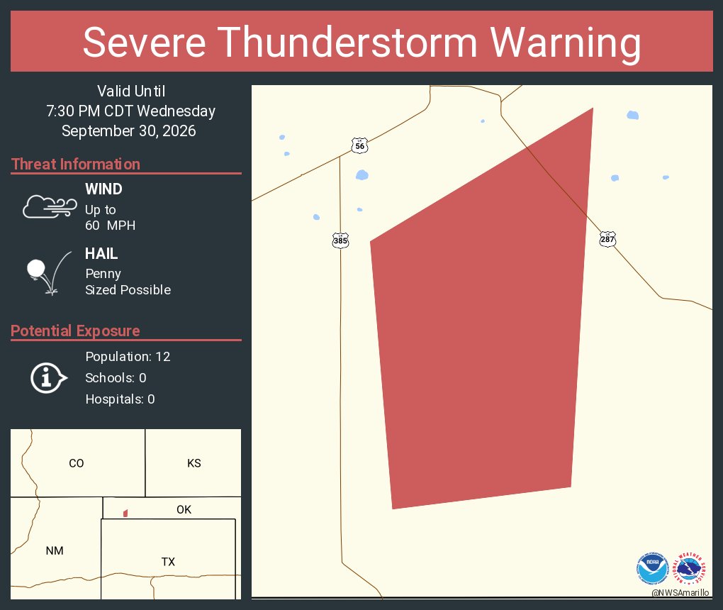 NWSAmarillo's tweet photo. Severe Thunderstorm Warning continues for Cimarron County, OK until 7:30 PM CDT https://t.co/2f1drFyoxx