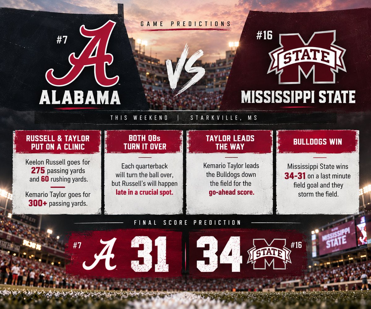 cfb3_65's tweet photo. @MatchupTracker This is what I'm thinkin: https://t.co/79ZOPZV9tB