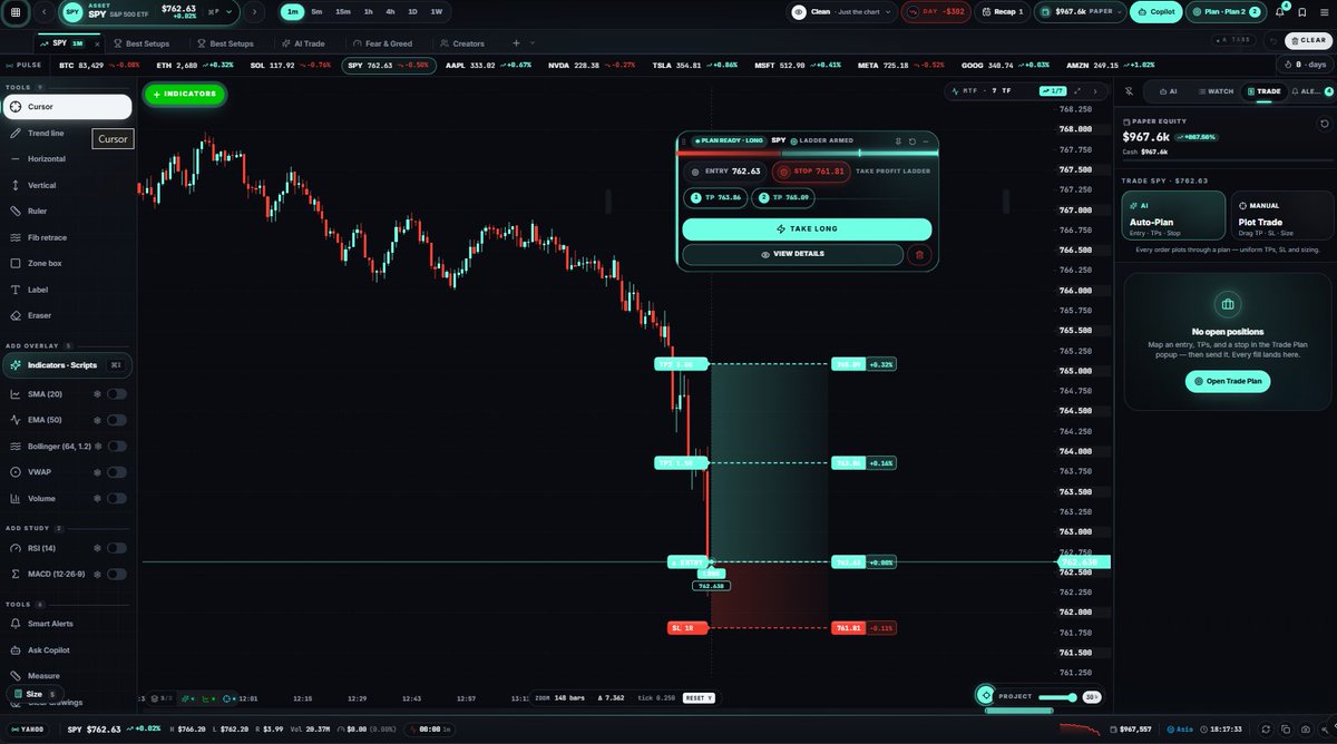 Askchrisp's tweet photo. The world needs a new charting platform #tradingview will do it again! Check out my new project https://t.co/nrsaer56xY #qqq https://t.co/ugVxtqhEfF