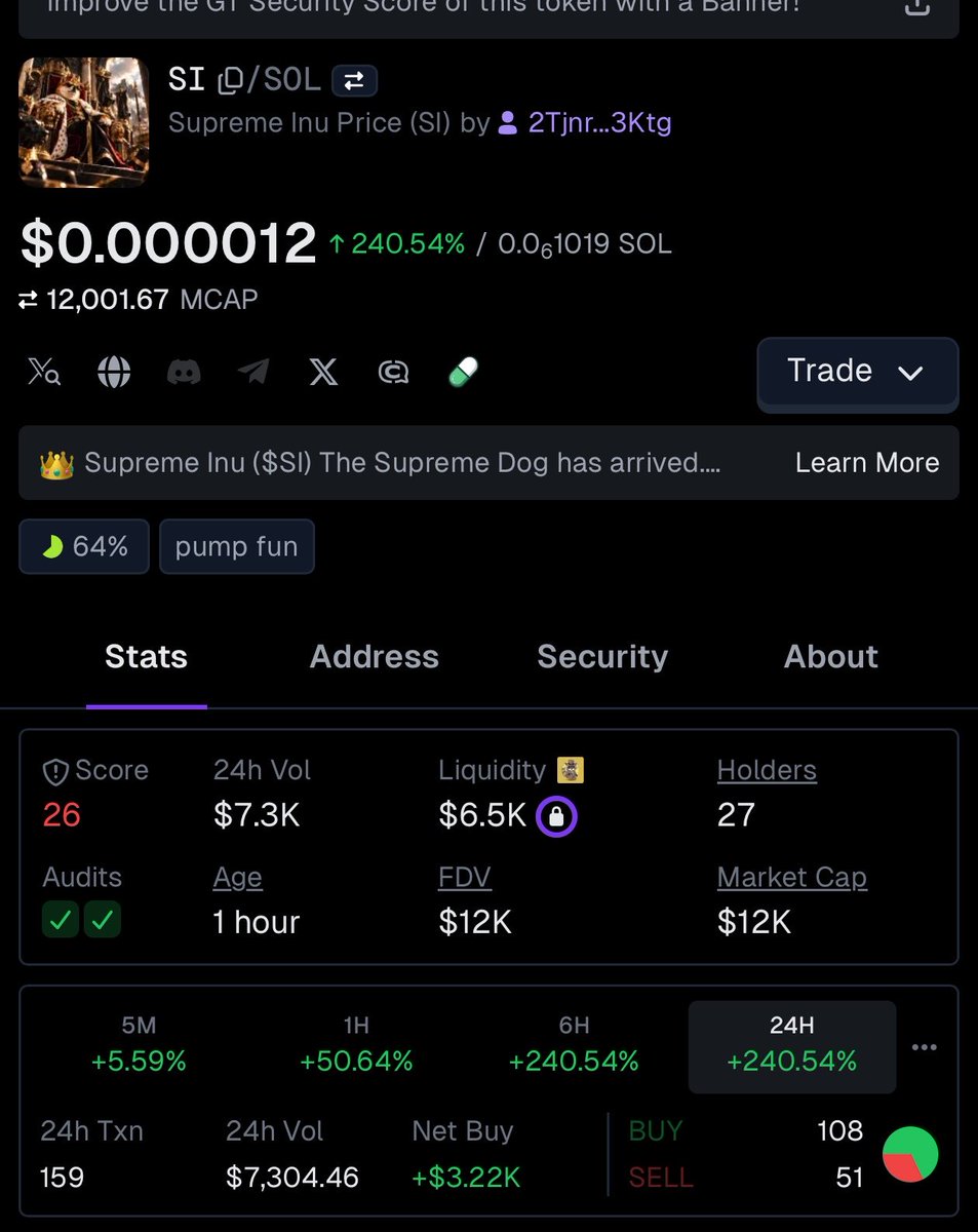supremeINUSI's tweet photo. $12k MC achieved 

Still low 

Get in 

Ca: hn8vpzQG1gZYXpYF8vYf8HLd1sFJkHJFv9mYKX2pump https://t.co/BRhcEDv2Sm