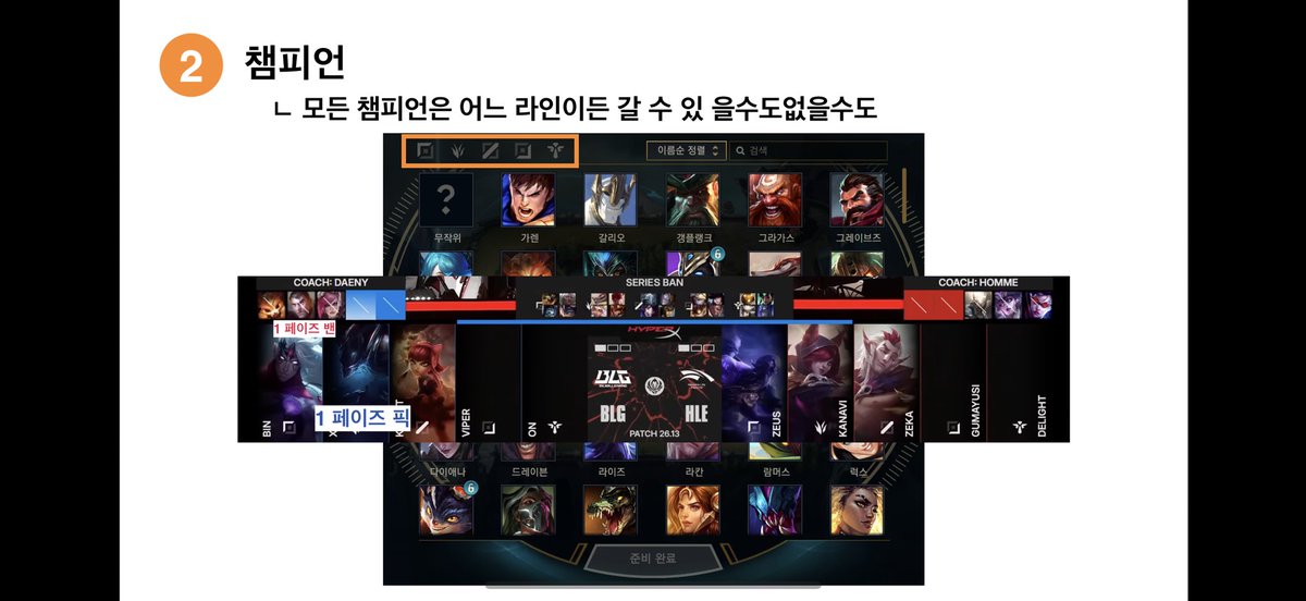 hatz3ver's tweet photo. 웃기다.. 트친들한테 이러고 롤 야매로 강의 해줫는데 내 트친들 아겜 대충 이해하고 있는 게 ㅈㄴ 웃김... 직장 놈자들이랑 30분간 롤 대화에 참전햇다는 소식 듣고 기특해 죽음
무료로롤강의해드립니다같이한화생명응원처하자 https://t.co/SMmmNHTWZj