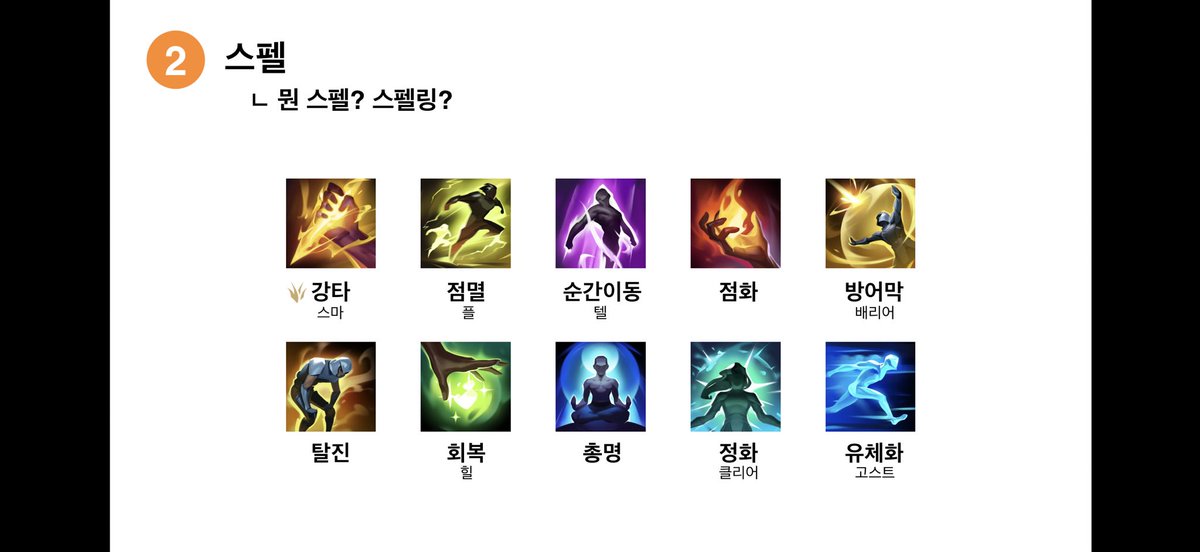 hatz3ver's tweet photo. 웃기다.. 트친들한테 이러고 롤 야매로 강의 해줫는데 내 트친들 아겜 대충 이해하고 있는 게 ㅈㄴ 웃김... 직장 놈자들이랑 30분간 롤 대화에 참전햇다는 소식 듣고 기특해 죽음
무료로롤강의해드립니다같이한화생명응원처하자 https://t.co/SMmmNHTWZj