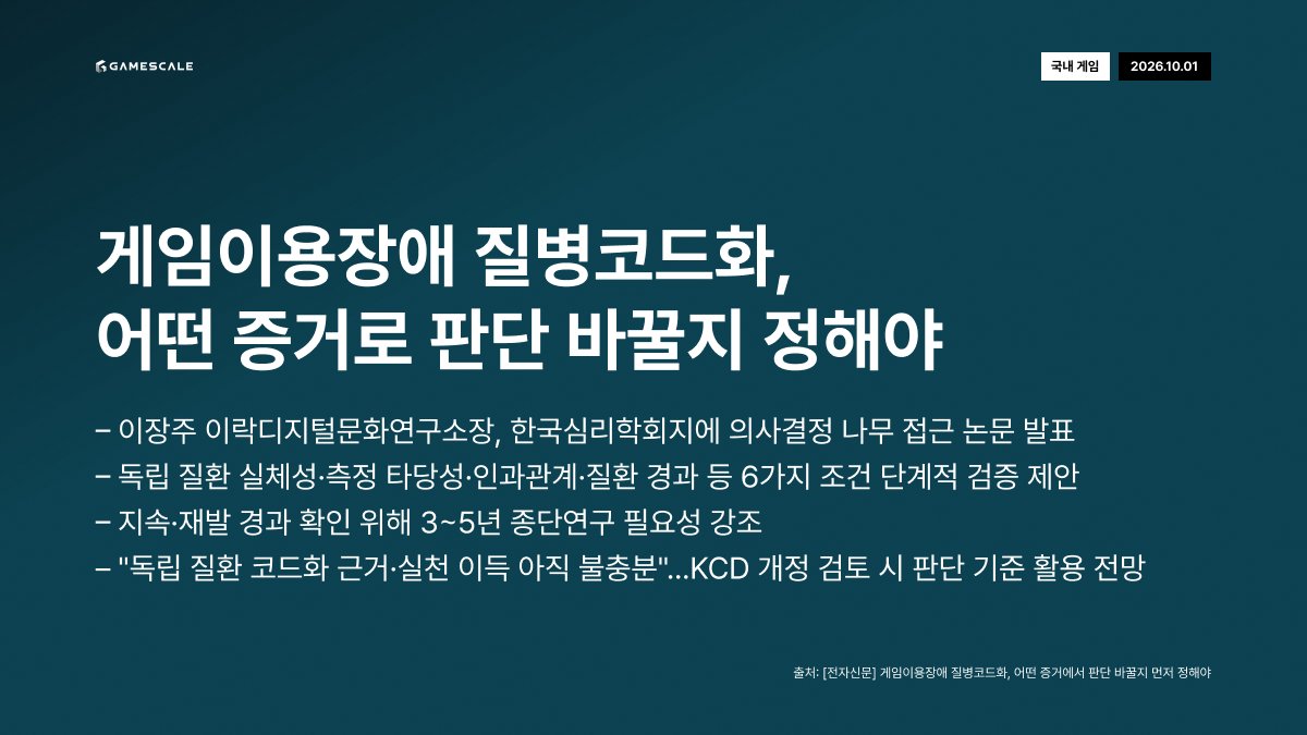 GameScale_ tweet picture